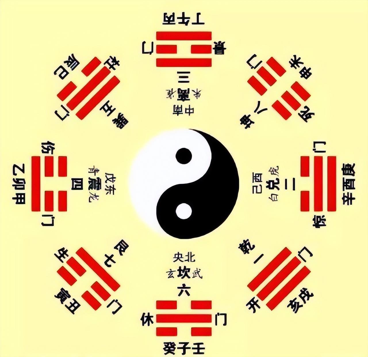 奇门遁甲在彩票预测中的神秘应用，实例解析与深度探讨