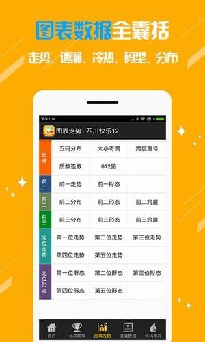 双色球助手APP，您的幸运之选，轻松掌握中奖秘诀