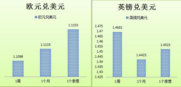 广州十一选五，解析走势图，洞悉未来趋势