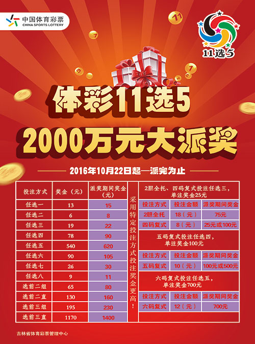 陕西体彩11选五开奖结果，揭秘背后的故事与影响