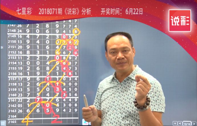 七星彩今日开奖揭秘，揭秘开奖时间与选号技巧