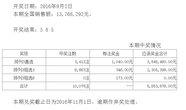 历史上的今天，排列三开奖号码的奇妙之旅
