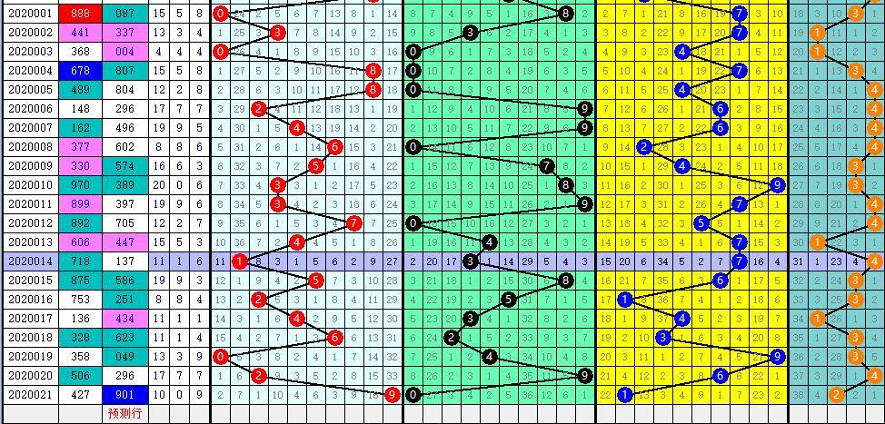 福彩3d试机号走势图图感觉，理性与直觉的微妙平衡