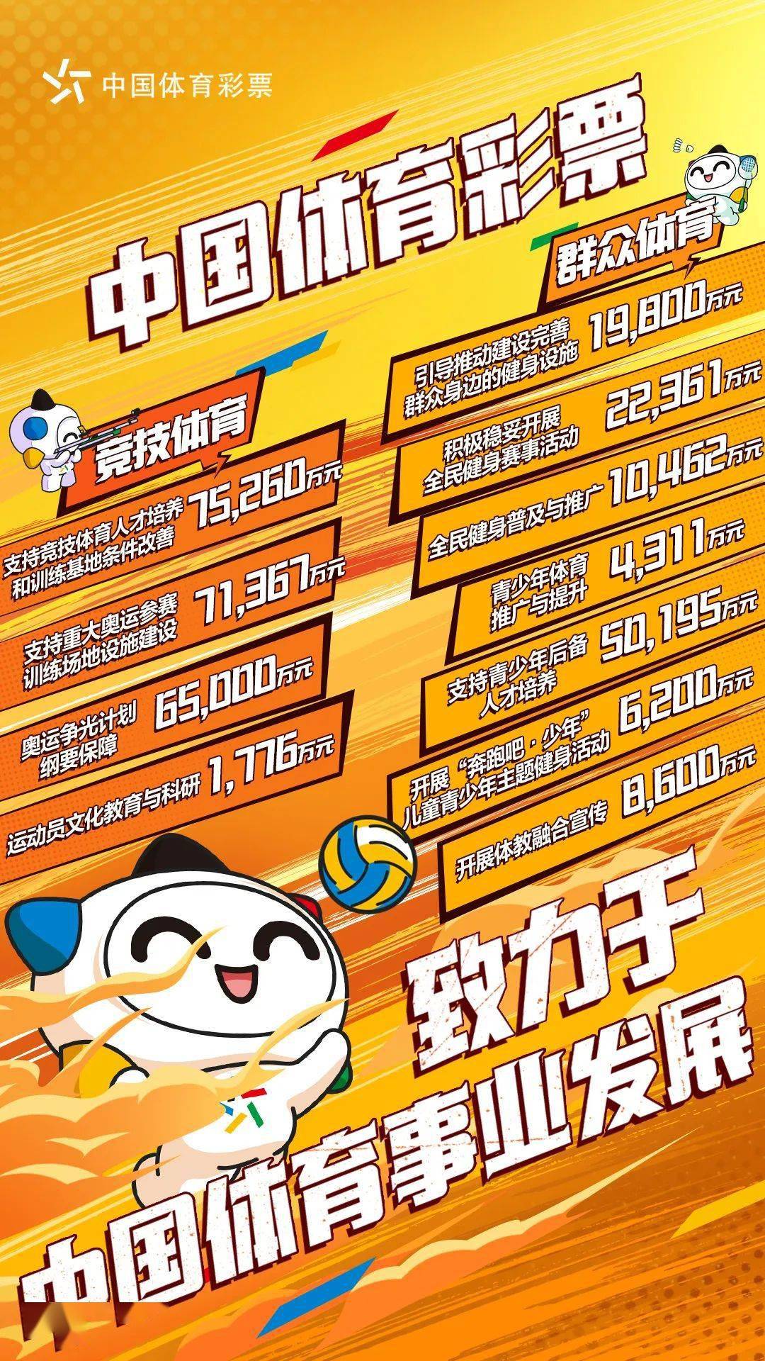 体育彩票31选7，梦想与机遇的交汇点