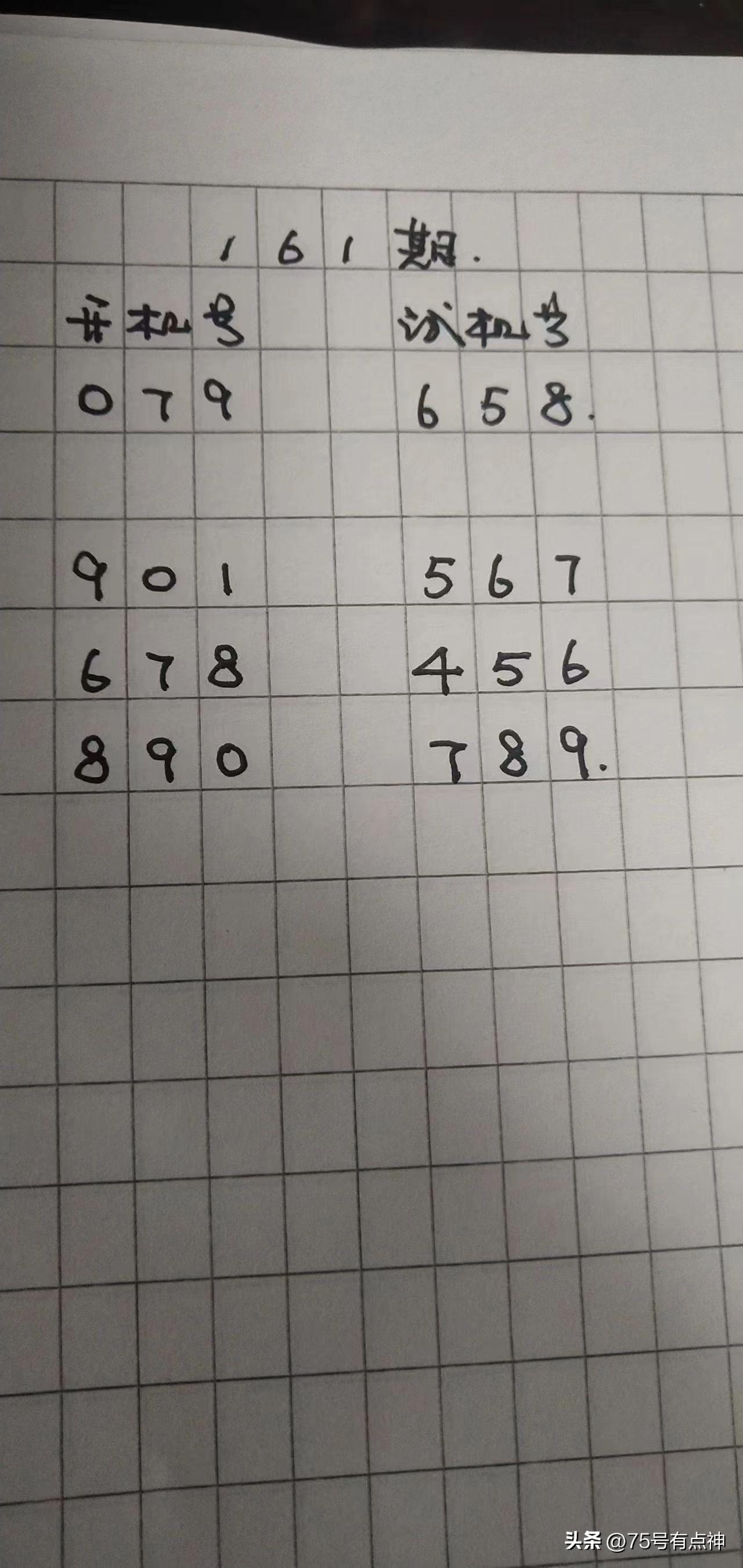福彩3d今晚开机号码，揭秘数字背后的幸运与希望