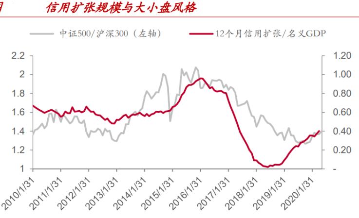 福彩快三今日开奖，小盘玩法，大梦想的每日期待