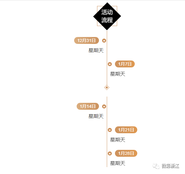浙江体彩11选五，解析走势图，洞悉数字奥秘