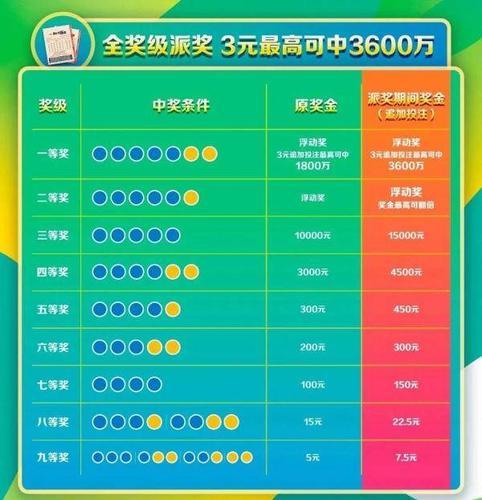 10专家双色球汇总，揭秘选号秘籍与中奖策略
