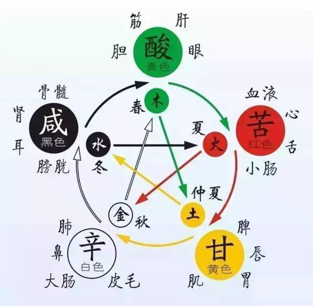 探索3D五行南方双彩网SCW98的神秘世界