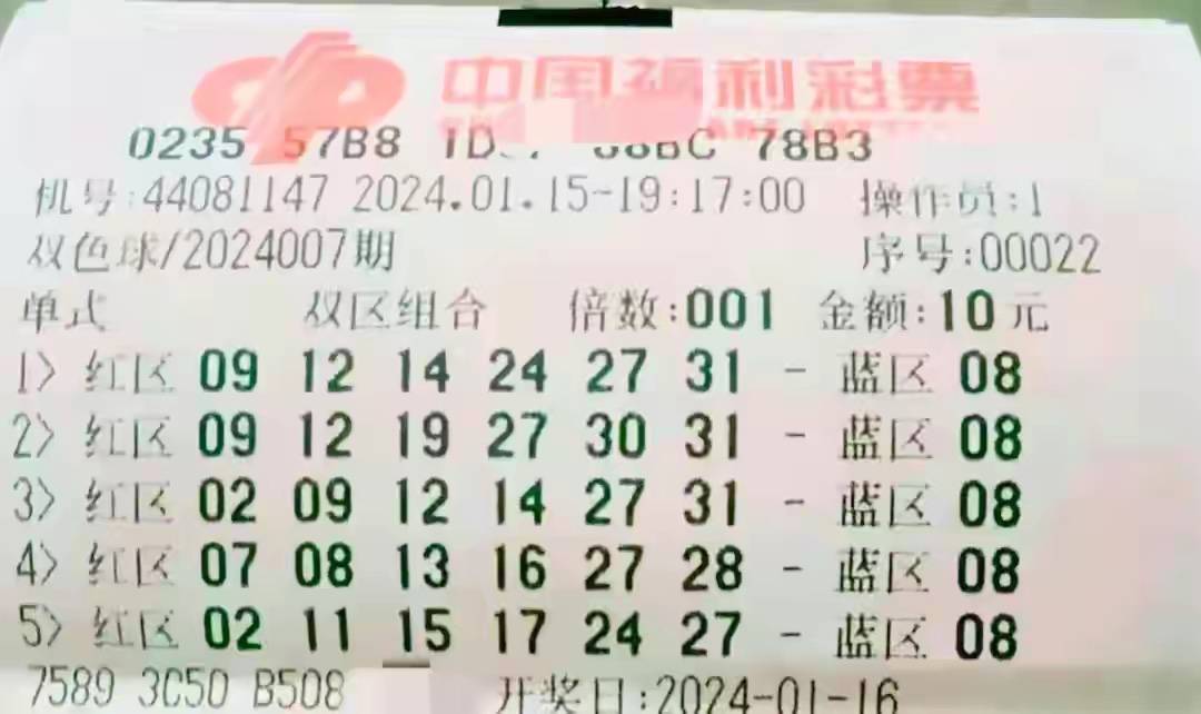 双色球24007期，彩民热情不减，晒票盛宴再启