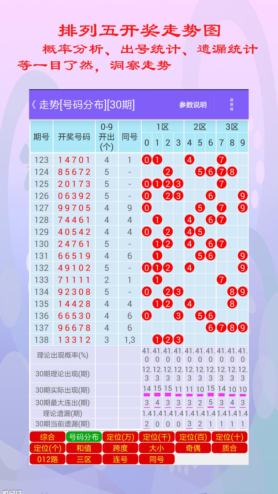 排列五走势图带连线图，揭秘500彩的奥秘