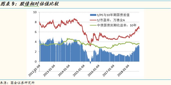 2018年3D走势图，一场视觉与数据的盛宴