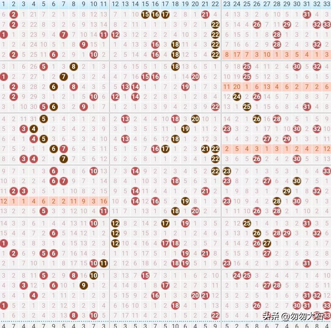 第1219页