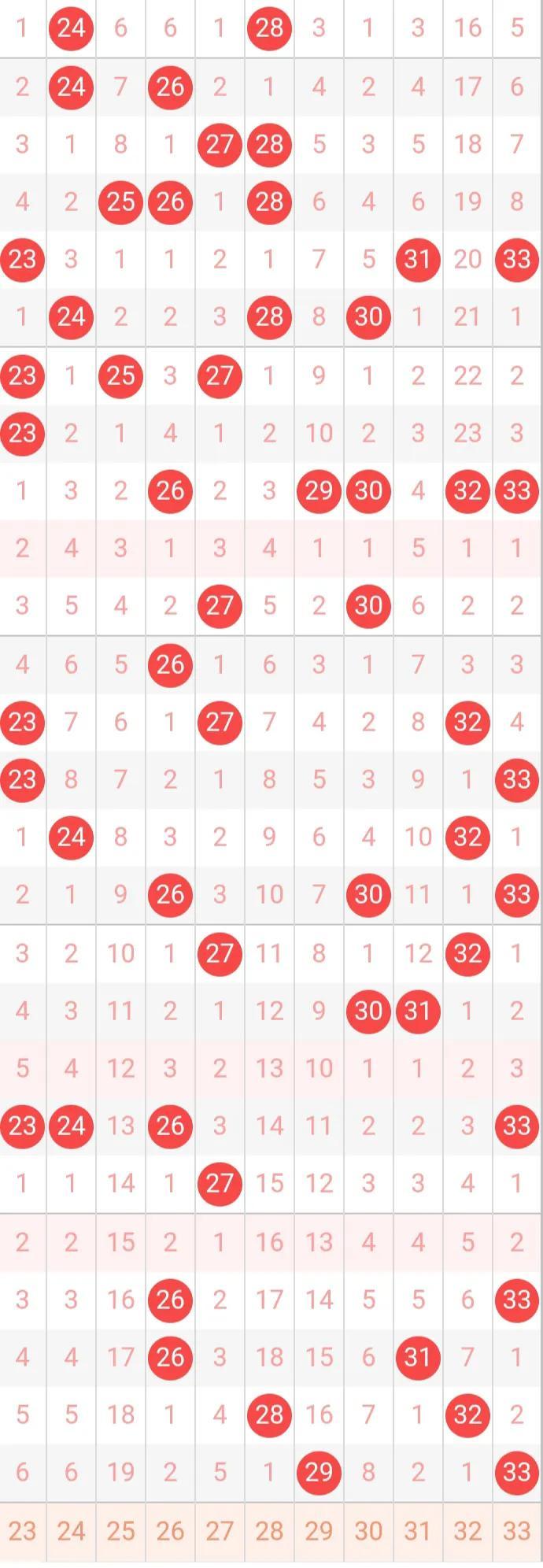 2046澳门六开彩，理性看待彩票与娱乐的界限49853澳彩开奖查询资料
