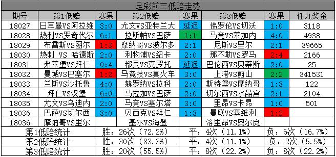 竞彩12日推荐，中国足彩网深度解析与策略指南