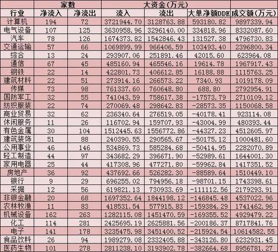 探索三D开奖的奥秘，第68期开奖结果深度解析
