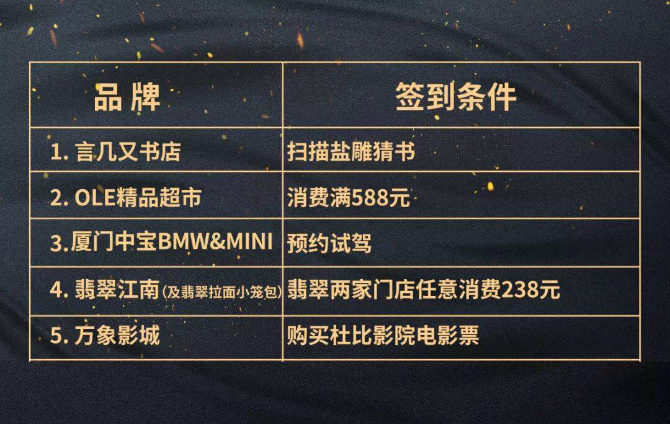 探索双色球最近100期连线走势图，解码彩民的数字迷宫