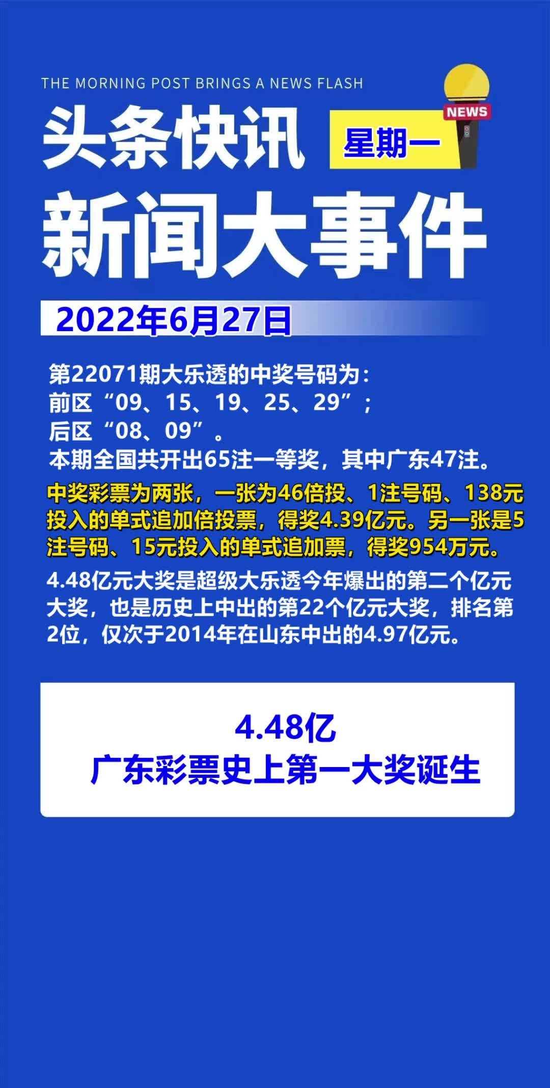江苏体彩历史数据，回顾与展望
