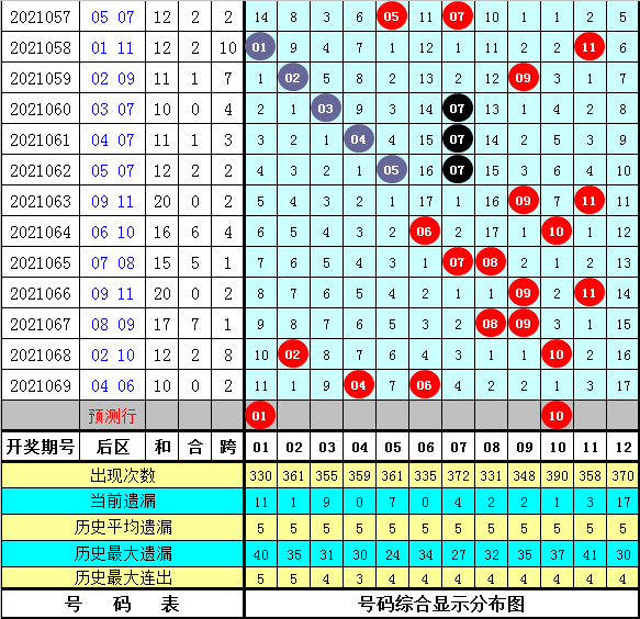 探寻历史足迹，大乐透同期开奖号码的深度解析