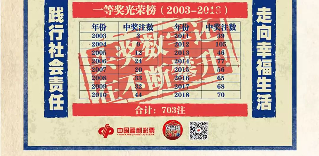 第1182页