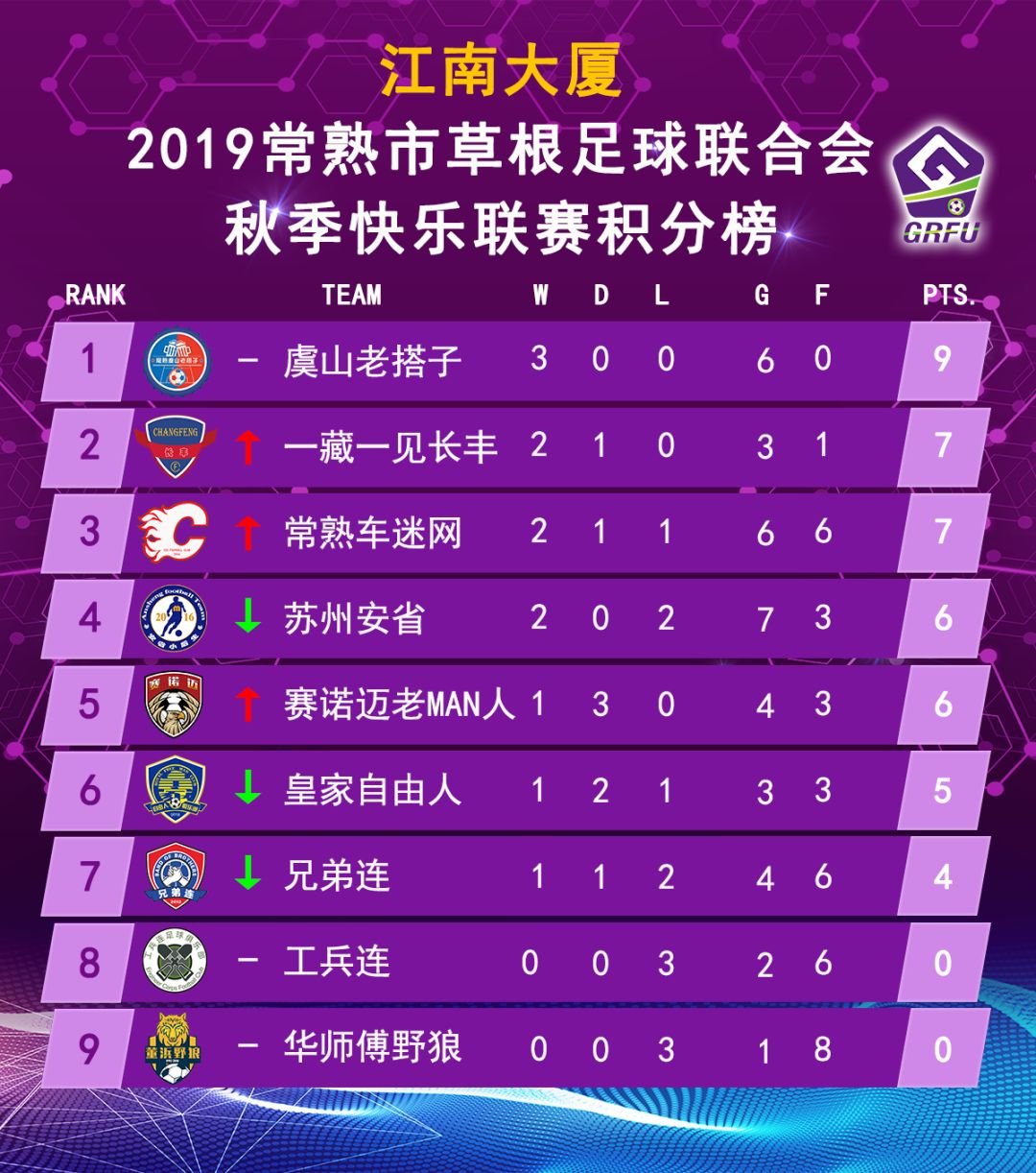 足球竞彩