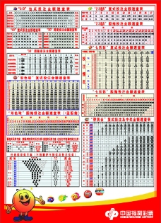 3D和值图速查表，解锁彩票分析新利器