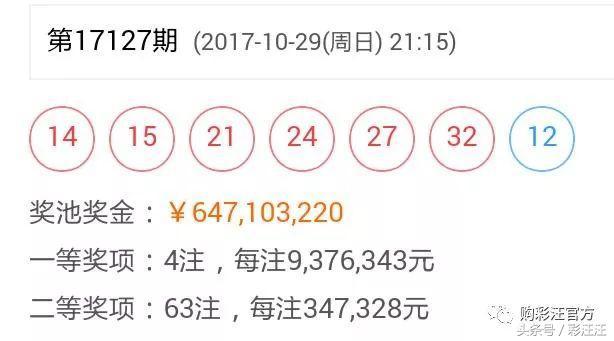 揭秘双色球第31期开奖号码，幸运与概率的完美碰撞