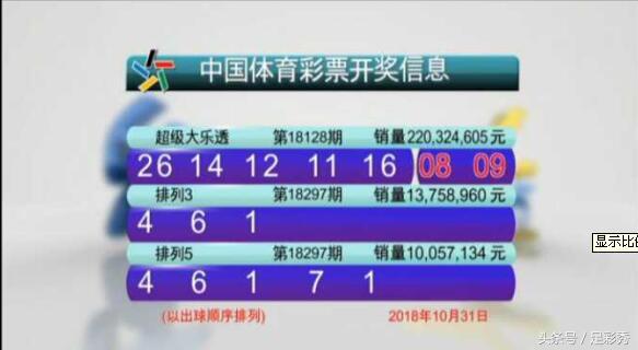 数字背后的奥秘与乐趣