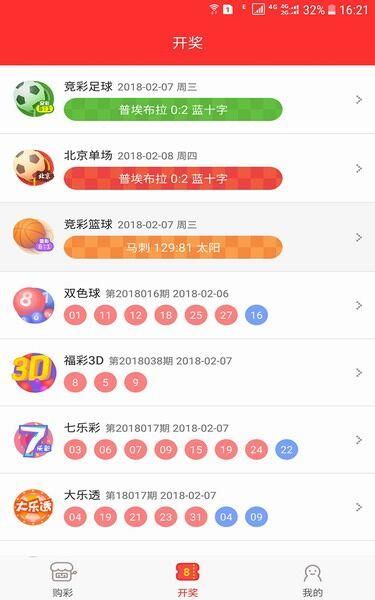 2020136期双色球开奖结果揭晓，幸运数字引领新春希望