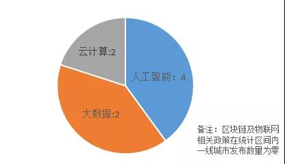 彩经网走势，数字背后的奥秘与智慧