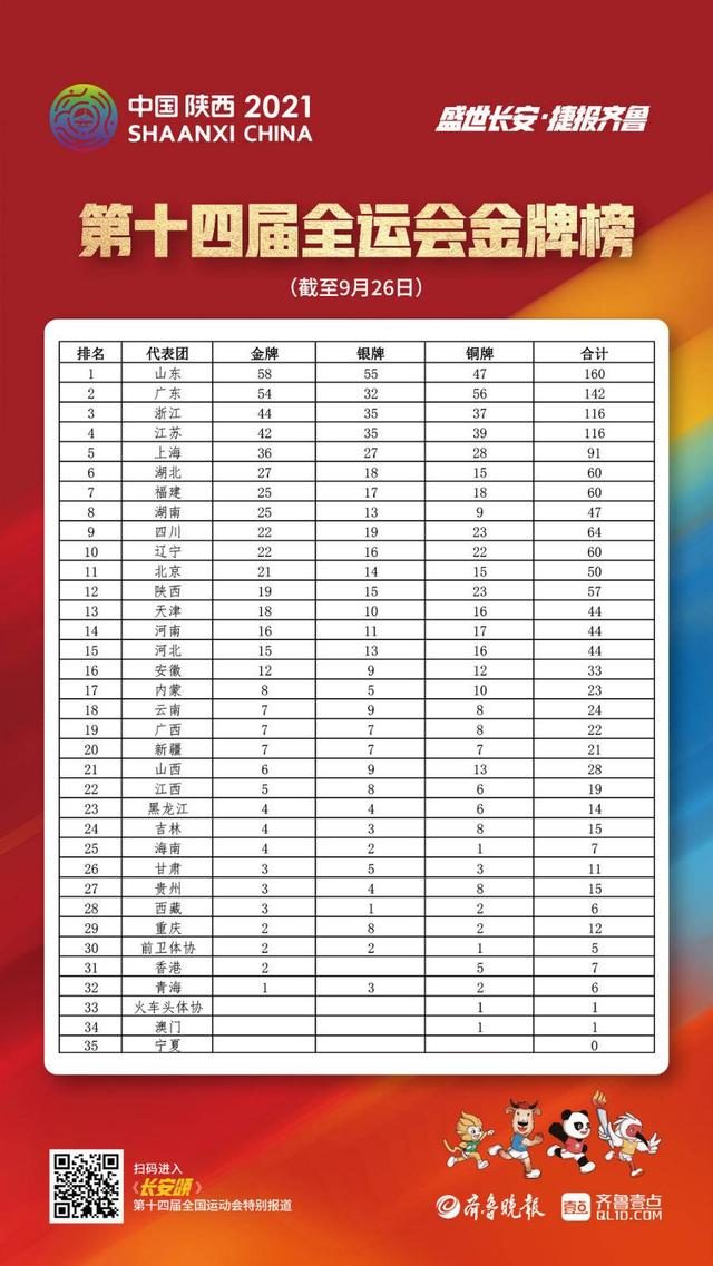 山东十一运选5奖结果揭晓，全民期待下的幸运时刻