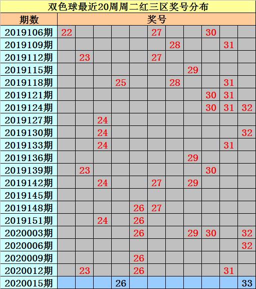 双色球第44期开奖揭晓，幸运数字的璀璨瞬间