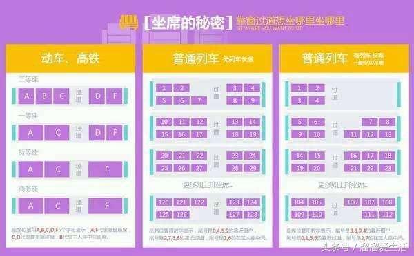 化学添加剂 第280页