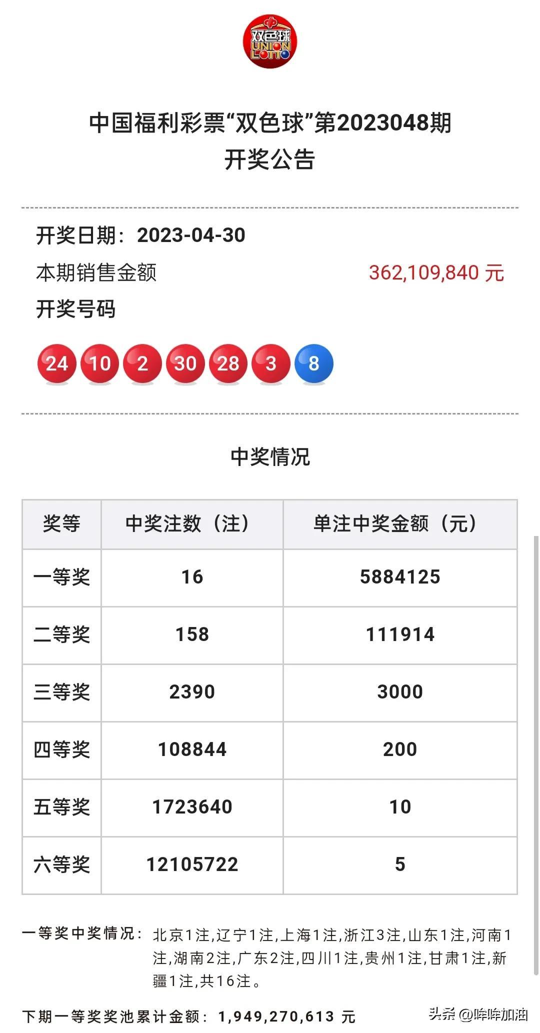 探索双色球，揭秘开奖结果背后的奥秘