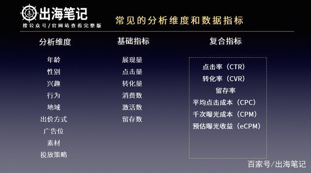 探索三地走势图缩水的奥秘，从数据分析到策略优化