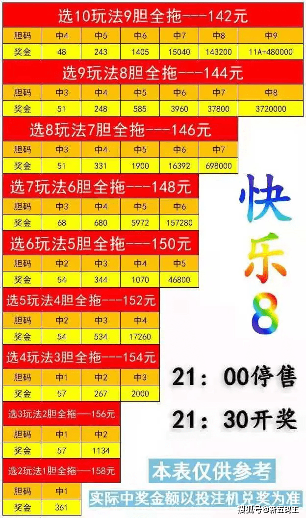 快乐八走势图旧版，探寻数字背后的乐趣与智慧