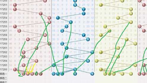 探索数字的奥秘，体彩走势图排列3带连线专业版解析