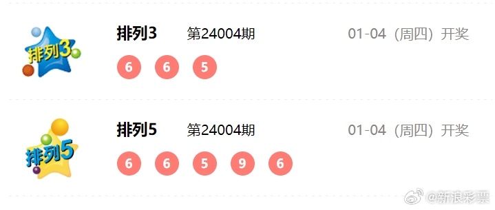 今日必看，排列5开奖结果查询全攻略