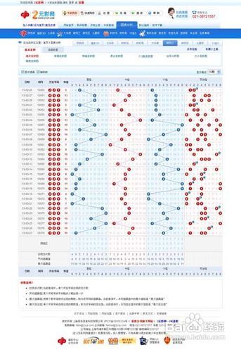 福彩3D跨度走势图表，乐彩网上的数字游戏与策略分析