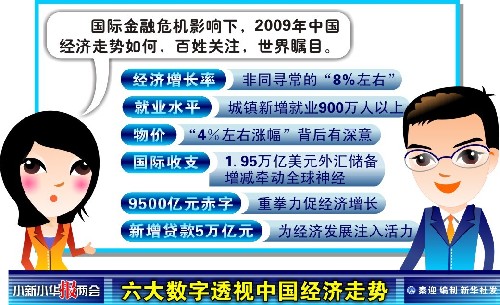探索中彩网首页3D走势图表的奥秘，解码数字游戏的未来趋势