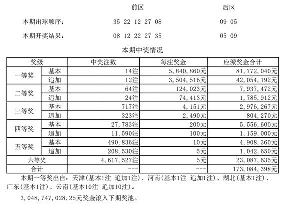 云南快乐十分最新开奖号码今天