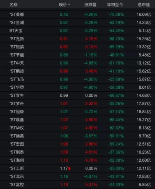 双色球杀号专家，维彩看球——精准选号策略的智慧之光