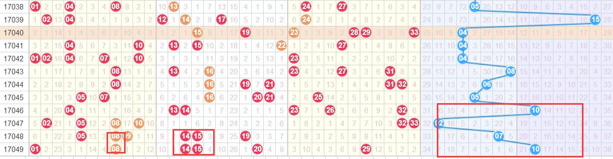 11月14日双色球开奖结果揭晓，幸运数字背后的故事与期待