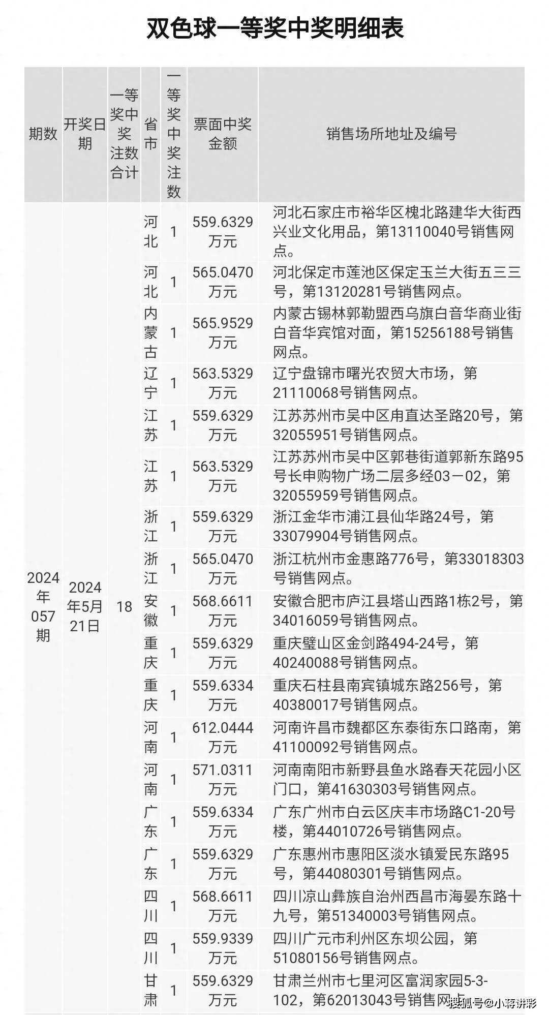 文化内涵与社会功能三肖三码期期准黄大仙黄大仙论坛