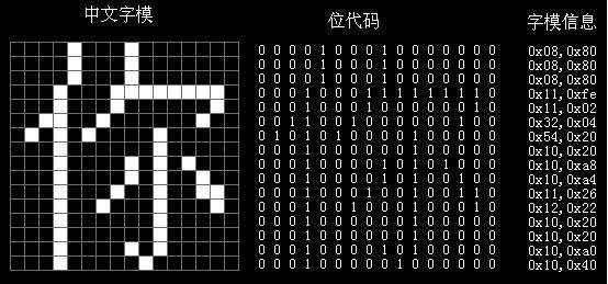 排列三百位图，解锁数字世界的奇妙感觉