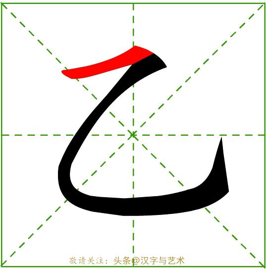 化学添加剂 第253页