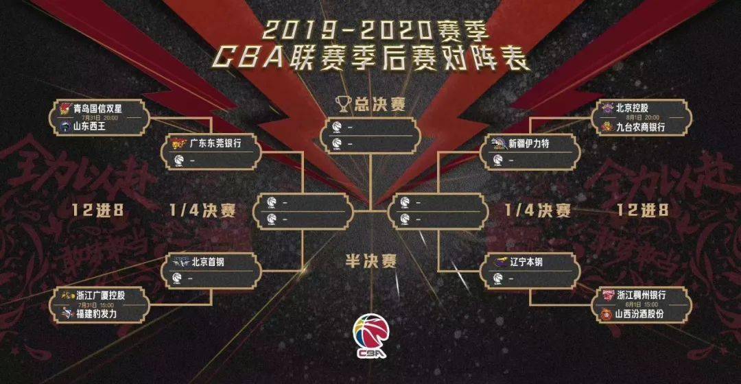 2023年CBA总决赛时间，万众瞩目的篮球盛宴即将开启