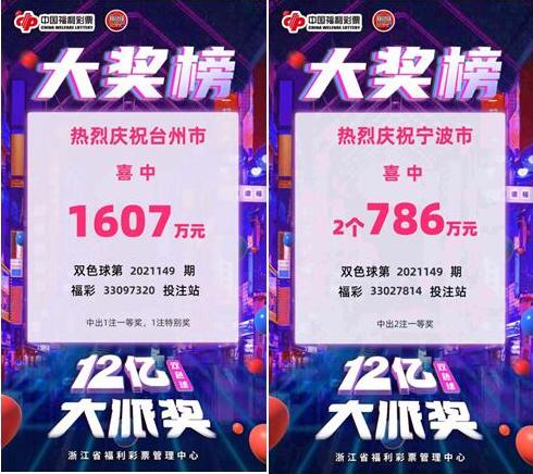 彩票中奖规则揭秘，双色球3个号也能赢的奥秘