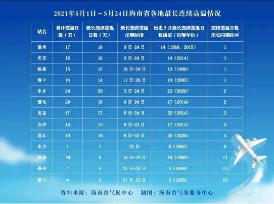 15选五超长版历史走势图，透视数字背后的奥秘