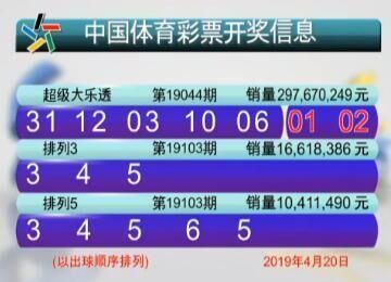 2021年中国福彩3D开奖结果，数字背后的幸运与希望